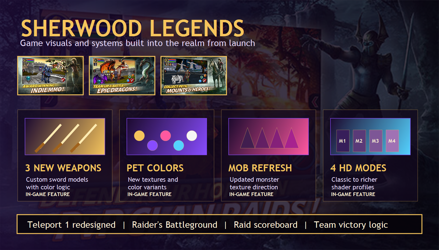 Sherwood Legends texture and color expansion showcase